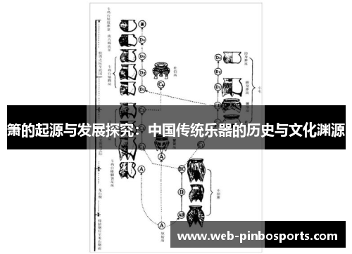 箫的起源与发展探究：中国传统乐器的历史与文化渊源